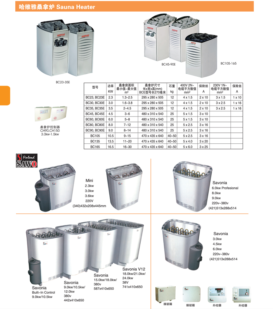 桑拿爐系列 桑拿爐系列