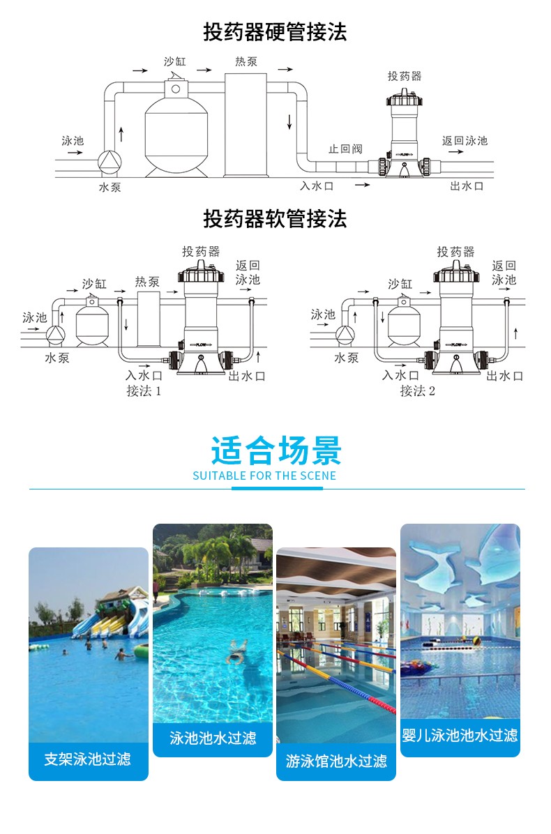 泳池自動(dòng)投藥器