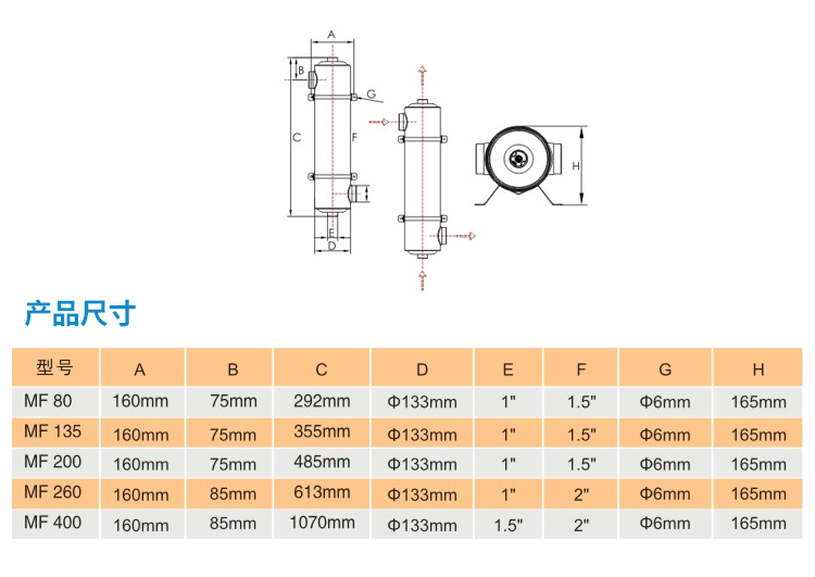 泳池冷熱水交換器