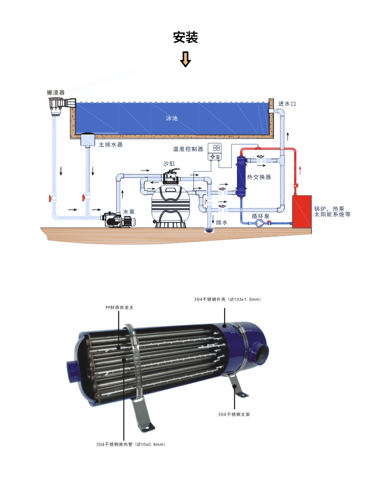 泳池冷熱水交換器