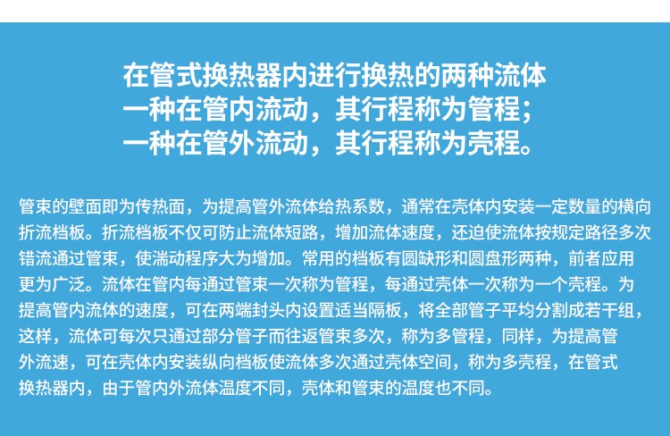 泳池冷熱水交換器