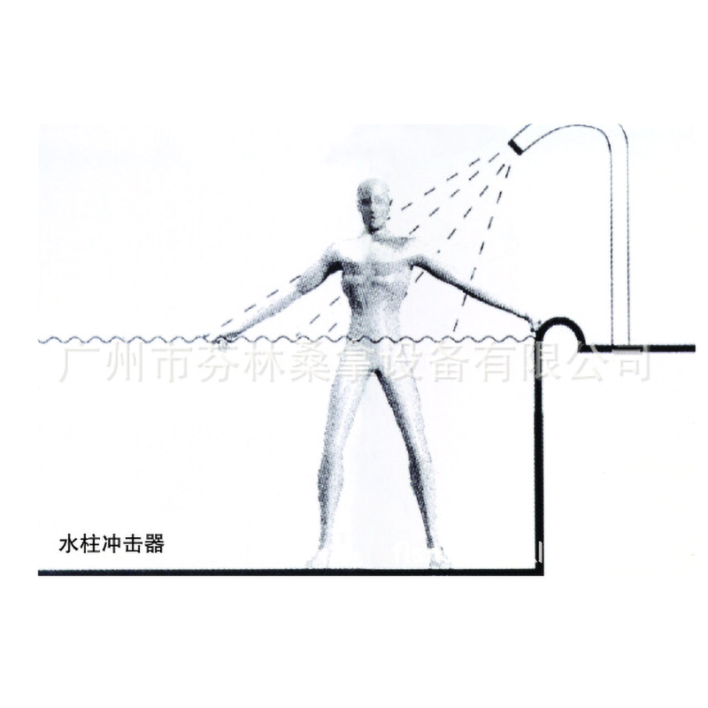 不銹鋼萬向摻氣沖擊器 不銹鋼萬向摻氣沖擊器